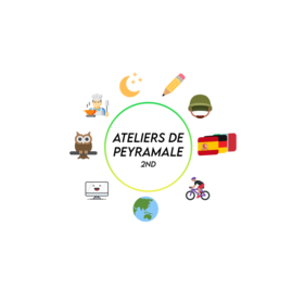 ATELIERS DE PEYRAMALE