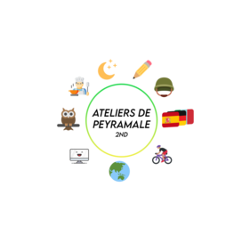 ATELIERS DE PEYRAMALE - 2023-2024